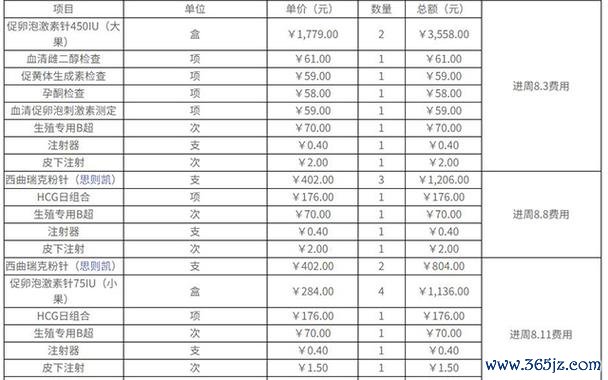 丹东试管婴儿助孕费用明细及靠谱机构推荐
